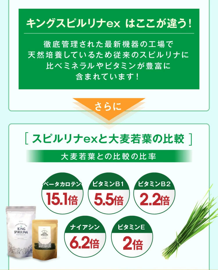 【 キングスピルリナex 1か月分 500粒 】無農薬スピルリナ100%使用 TQF認証